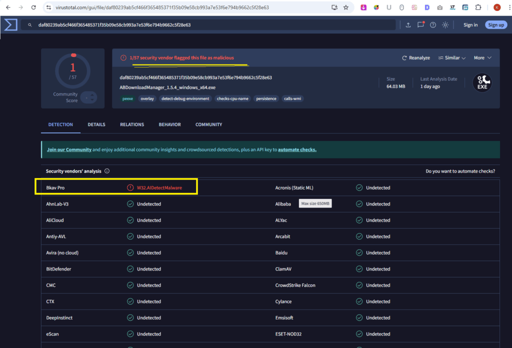 AB Download Manager VirusTotal flagged Malicious