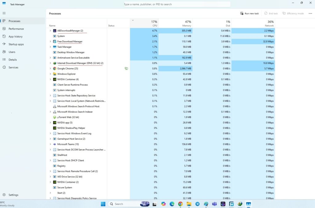 CPU & RAM Usage for IDM, FDM & AB Download Manager