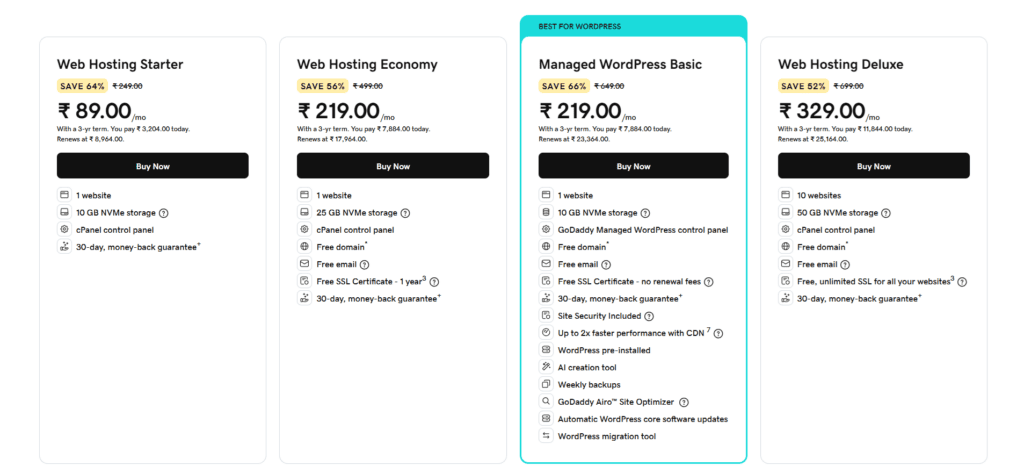 Godaddy Shared Web Hosting Pricing