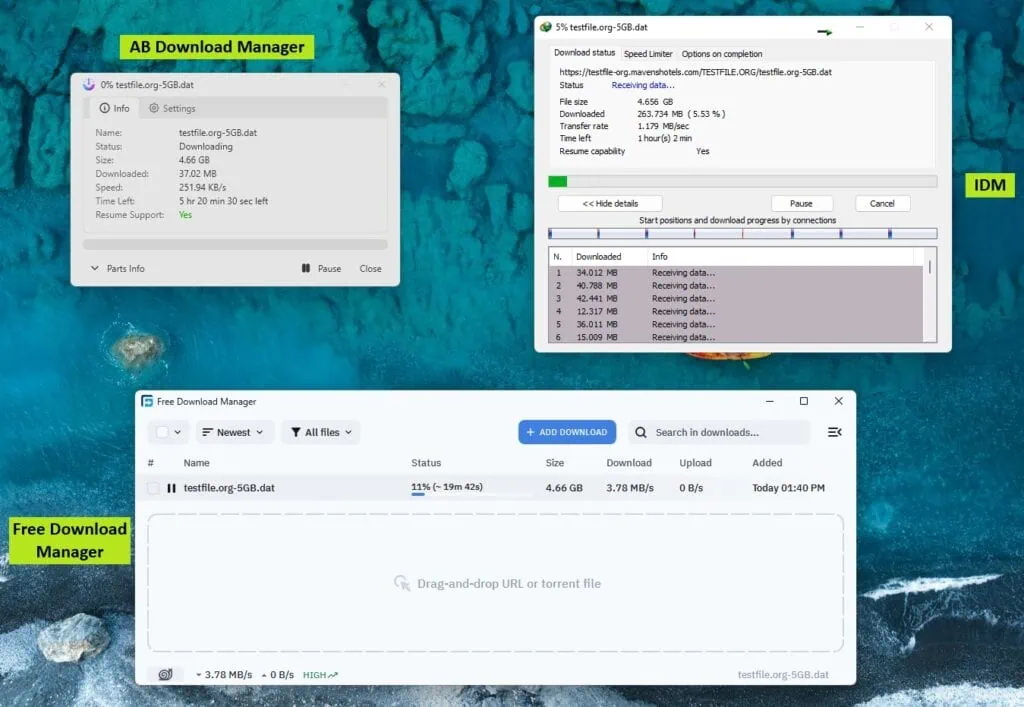 Testing Download Speed of IDM, FDM & AB Download Manager at the Concurrent Time