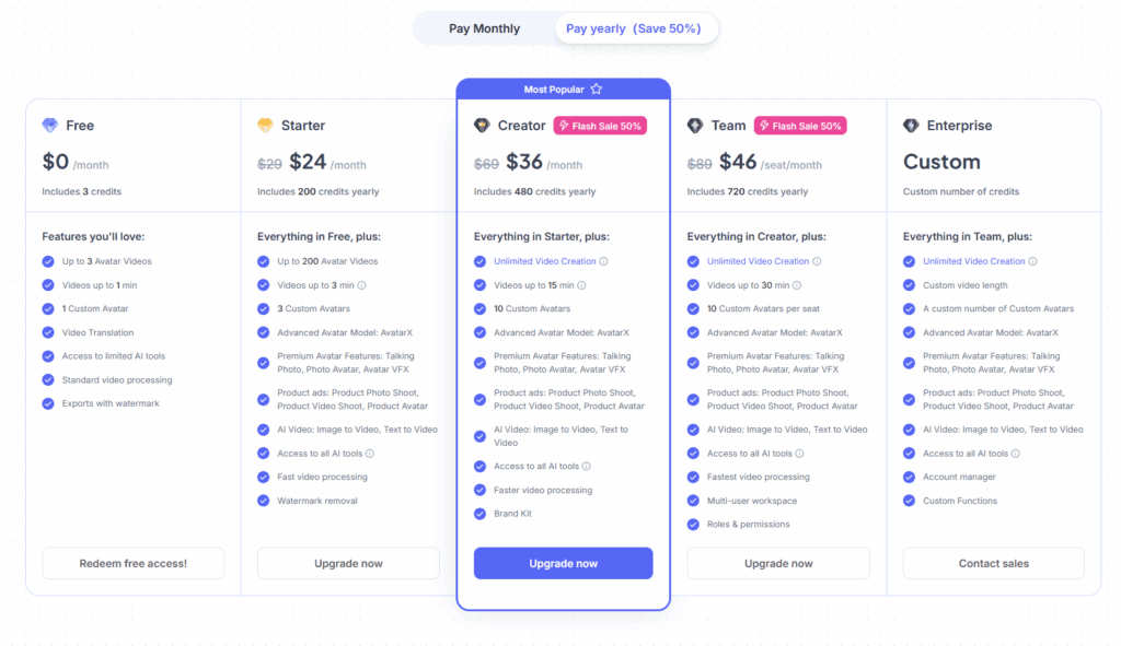 Jogg AI Pricing