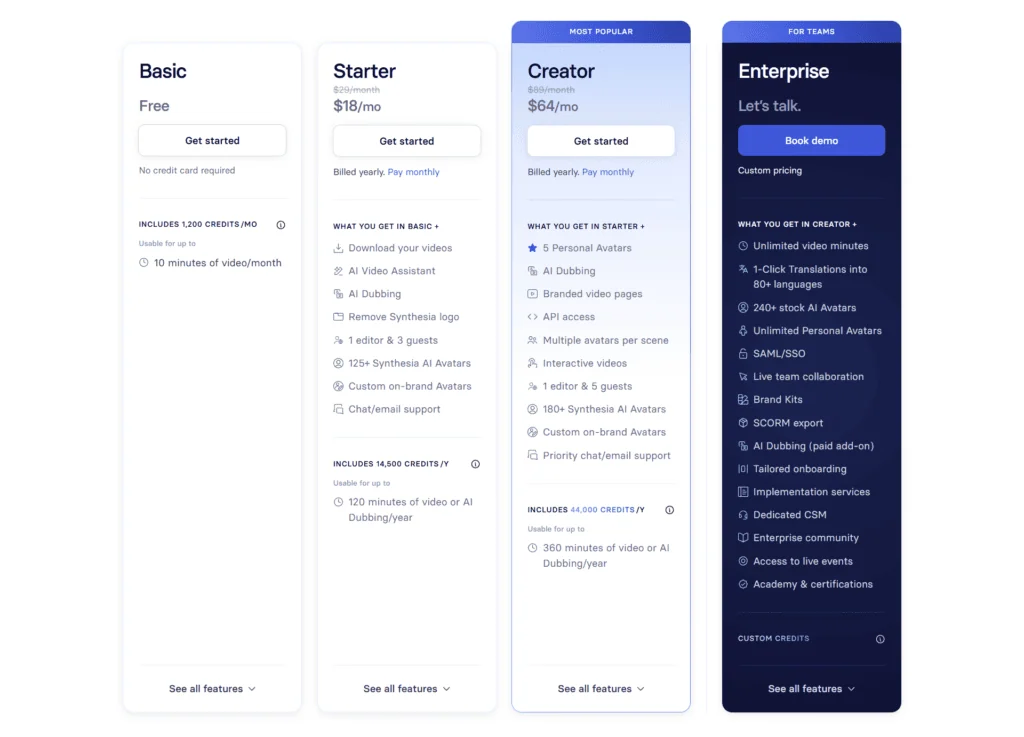 Synthesia - Pricing Plan