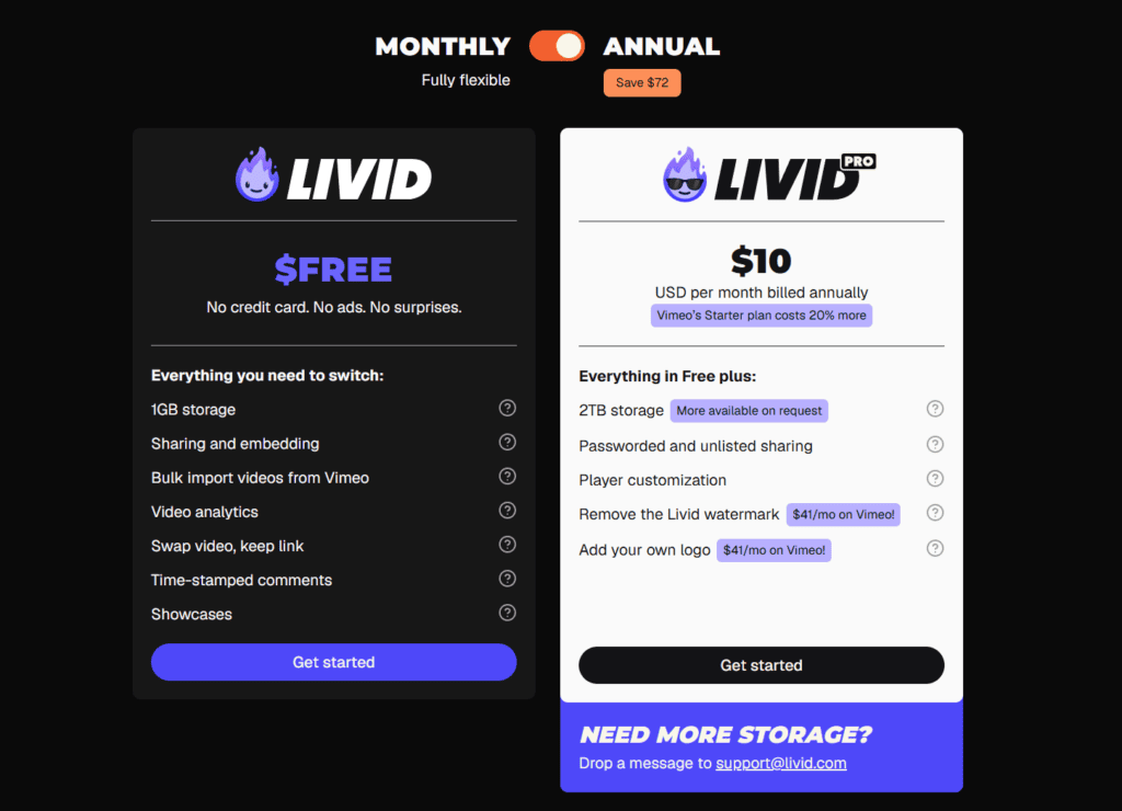 Livid Pricing